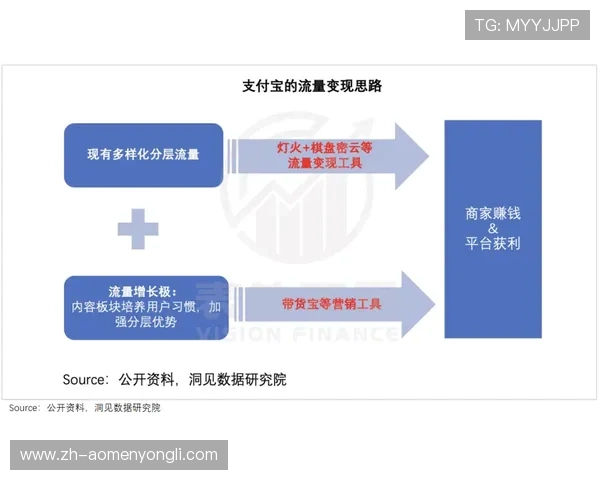 提升澳门贵宾厅服务质量的线路检测方法与实用技巧分享