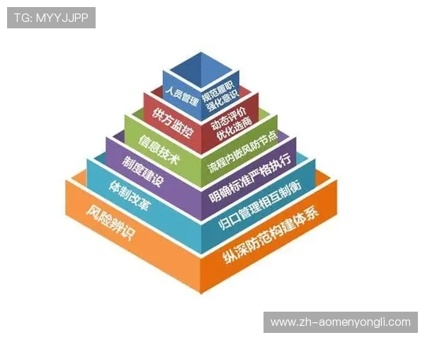 为什么选择304永利集团唯一？详解其在行业中的独特竞争优势