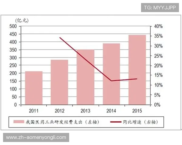 回力海立方和合作赌场的合作背景及未来发展趋势全面分析