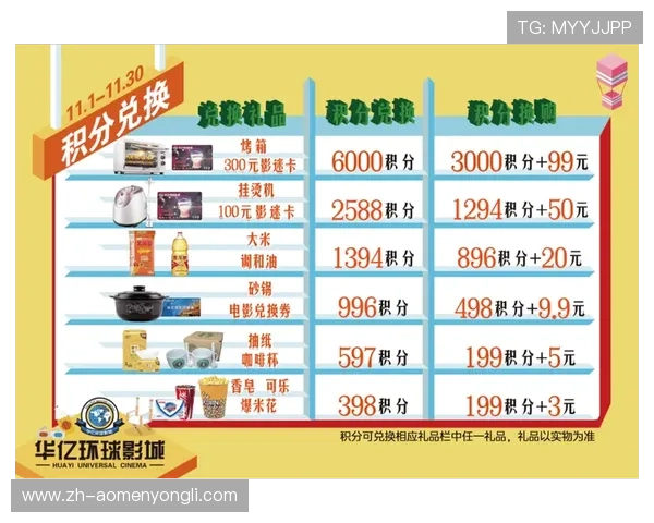 如何通过永利会员卡享受专属优惠和积分奖励提升游戏娱乐价值的实用指南