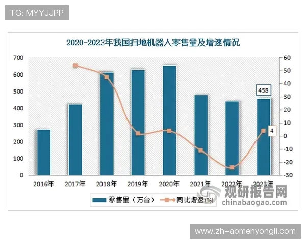 悦凯娱乐市值在资本市场中的表现与行业平均水平的对比分析
