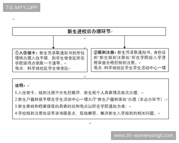 巴黎人官网加盟申请流程全攻略帮助你顺利完成加盟手续