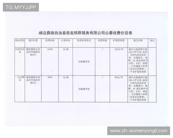 永乐高官方入口最新版本更新内容与维护公告 永乐高官方入口最新版本更新内容与维护公告