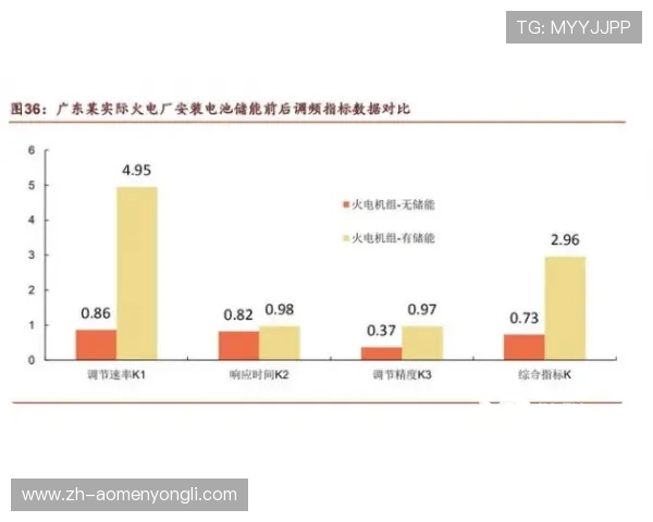 永利客户端网页版未来发展趋势分析及升级计划助力玩家把握最新游戏动态