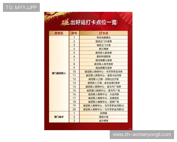 澳门新濠电游官网最新优惠活动全面解析助你轻松赢取丰厚奖金